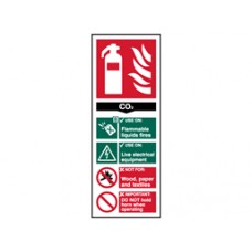CO2 fire extinguisher safety Sign.