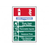 Fire Equipment Safety Signs (46)
