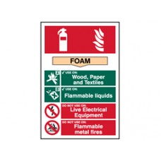 Foam fire extinguisher Sign