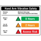 Hand and Arm Vibration Safety Symbols (0)